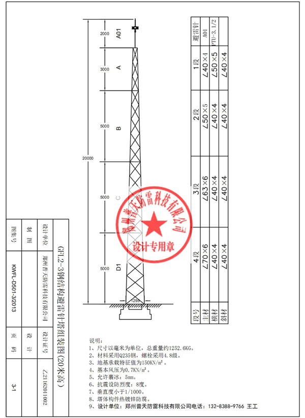 20GFL2-3Ǹֱͼ.jpg