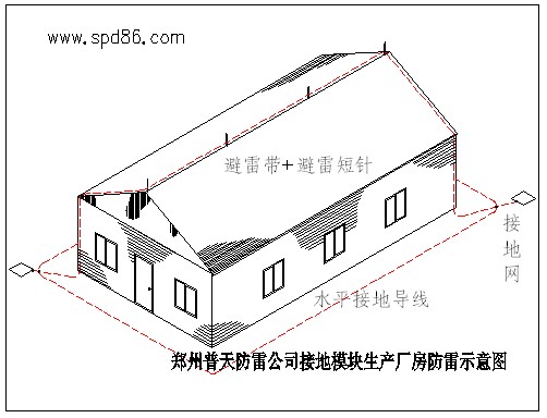 changfang.jpg