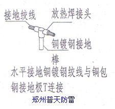 ӵذTֺ.jpg